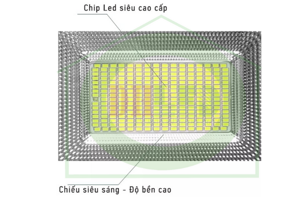 chip-led